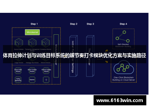 体育拉伸计划与训练目标系统的缓节奏打卡模块优化方案与实施路径